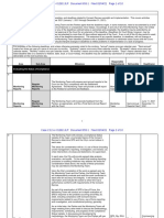 Monitoring Plan For Seattle Police Department