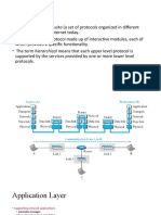 TCP IP Layer