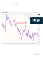 Please Do Not Sell or Copy or Spread This Notes: - Owned by Shha - Based On HLZ - FX