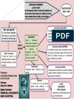 El Problema Del Conocimiento Como Objeto de Estudio