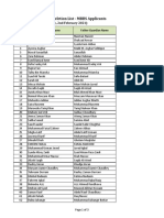 MBBS 1st Merit List 2-2-21