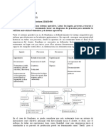 Caso Benihana PDF