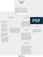 Procedimiento Monitorio