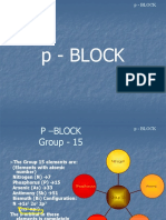 UPDATED PBlock Elements