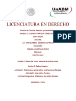 Licenciatura en Derecho: Sesión 6. Delitos Fiscales