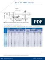 Dismantling Joints 4" 40"AWWA VJ DS 0320 P114 115