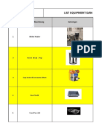List Kebutuhan Utensil Dan Cutleries (Pahrev & Bwi)