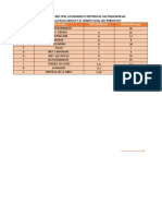 Ejercicios de Pert CPM