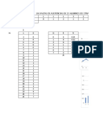 Ejemplo Distribucion 11-1-1