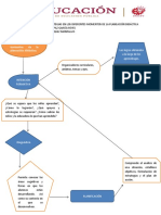 Diagrama de Flujo