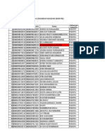 Data Peserta BPJS Kesehatan Rsud Prof DR Soekandar