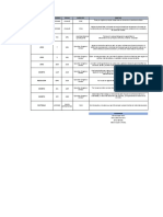 Cuadro Comparativo EXPO. Quien Exp