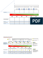 5-Why Analysis and Action Summary: Problem Statement 1st Why 2nd Why 3rd Why 4th Why 5th Why