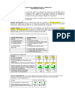 Contabilidad Administrativa Costos Directos-Absorbente