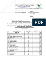 Usulan Kebutuhan Staf RSM NTB