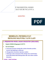 Konsep Ekosistem, Sosio Sistem Dan Hubungannya: Aprizon Putra