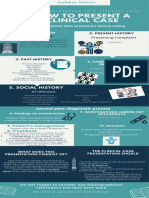 How To Present A Clinical Case