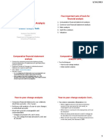 BBA 441 (F) Financial Statement Analysis: Five Important Sets of Tools For Financial Analysis