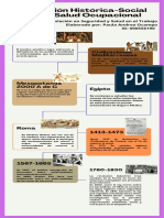 Historia de La Salud Ocupacional - Paula Ocampo