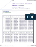 Tabla de Conversión - Decimal, Hexadecimal, Octal, Binario