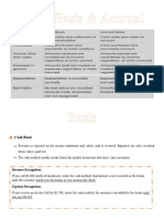 Cash Basis & Accrual