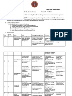 HRM Session Plan