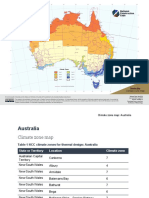 Australian Climate Zones