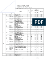 1-B.a.tamil - Syllabus (2014-17)