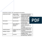 FORO SEMANA 5 Y 6 Psicometria