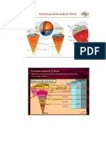 Composición y Estructura de La