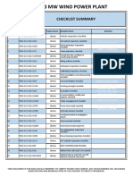 Act02 50 MW Wind Power Plant: Checklist Summary