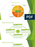 CMA Kenmetel - Balance Score Card