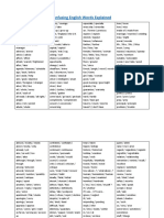 600+ Confusing English Words Explained: List of Words in