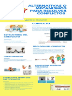 Alternativas o Mecanismos para Resolver Conflictos