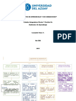 Ambientes de Aprendizaje y Sus Mediaciones