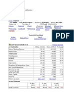 Apollo Hospitals Enterprise Limited