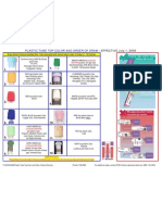 Blood Collection Tube Color Guide 2