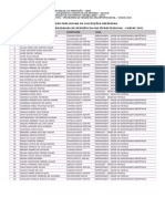 Lista Preliminar de Inscricoes Deferidas RMP20211