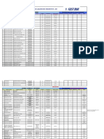 1-Materia Prima e Insumos Quimicos 2019