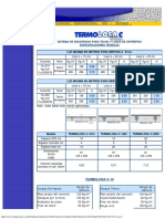 Termolosa C Tabla