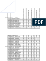 Notas Preliminares de Ecologia de La Uedi Seccion N+