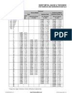 Sheet Metal Gauge & Thickness: For Ferrous and Nonferrous Metals