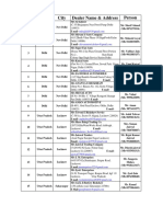 E - Didm - WriteReadData - OEMRegistration - Registration - Dealer List