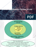 Concentric Circles of English