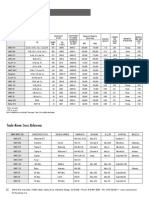 Resistance Wire: Properties of Major Alloys