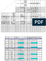 Wire Rope Specification