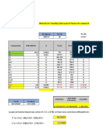 Metodo de Standing-Katz para El Factor de Compresibilidad