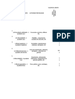 TABLA Resuminda DE RENDIMIENTOS Y COSTO POR UNIDAD