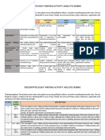 Rúbricas de Evaluación (Taller Práctica Pedagógica Iii)