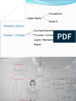 Trovadorismo - Humanismo e Classicismo